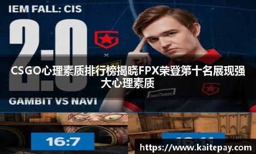 CSGO心理素质排行榜揭晓FPX荣登第十名展现强大心理素质